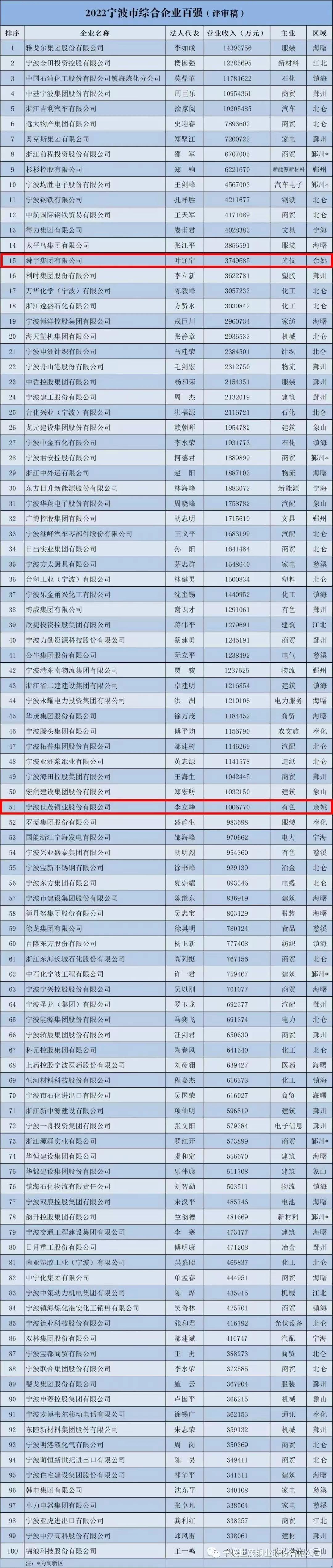 2025新澳门原料网大全