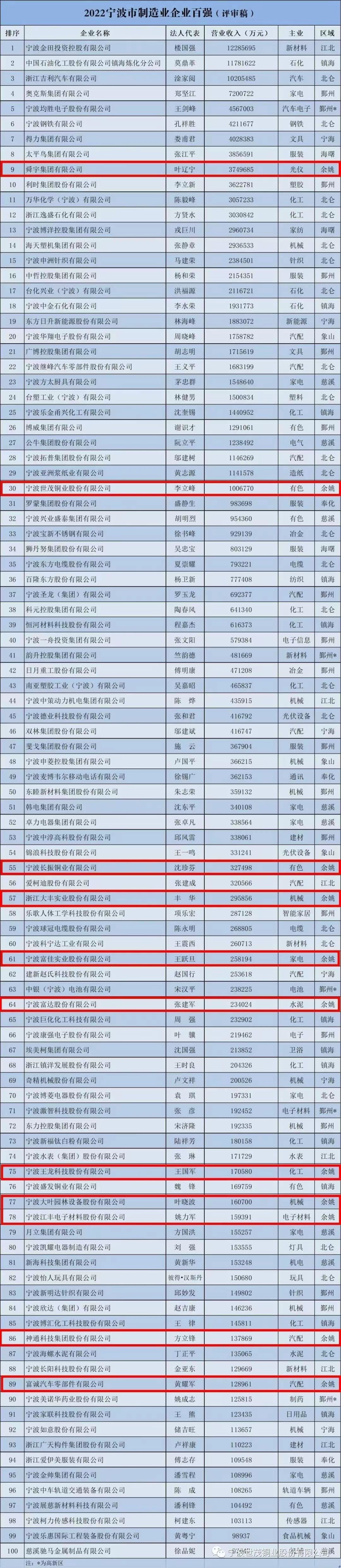 2025新澳门原料网大全