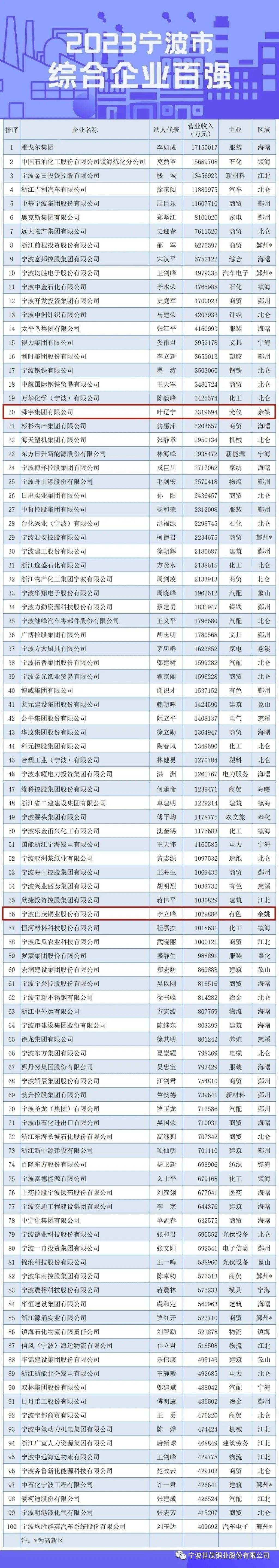 2025新澳门原料网大全