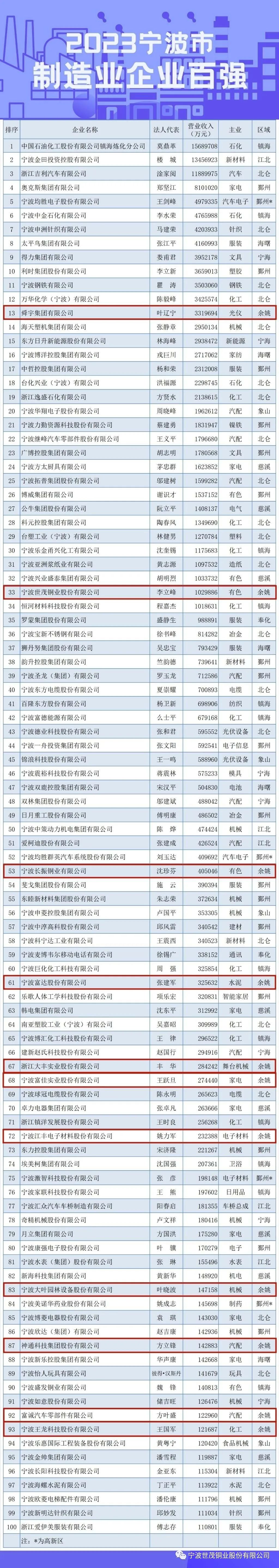 2025新澳门原料网大全